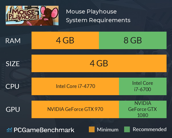 Mouse Playhouse System Requirements PC Graph - Can I Run Mouse Playhouse Mouse Playhouse System Requirements PC Graph - Can I Run Mouse Playhouse