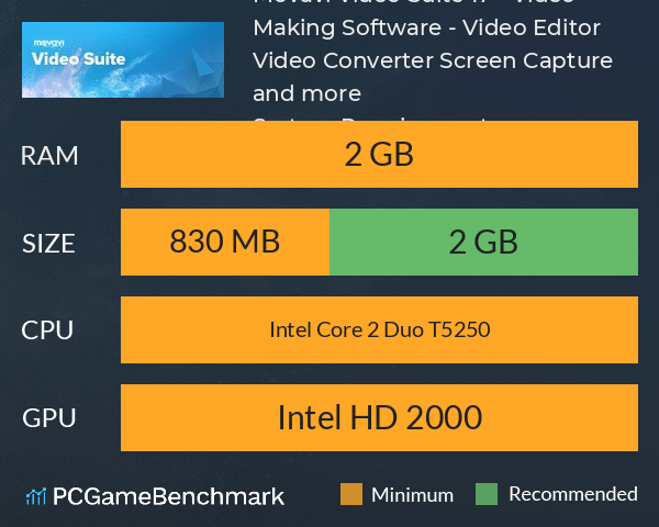 Movavi Video Suite 17 - Video Making Software - Video Editor, Video Converter, Screen Capture, and more System Requirements PC Graph - Can I Run Movavi Video Suite 17 - Video Making Software - Video Editor, Video Converter, Screen Capture, and more