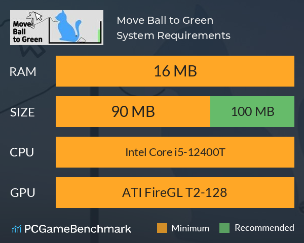 Move Ball to Green System Requirements PC Graph - Can I Run Move Ball to Green Move Ball to Green System Requirements PC Graph - Can I Run Move Ball to Green