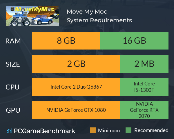 Move My Moc System Requirements PC Graph - Can I Run Move My Moc Move My Moc System Requirements PC Graph - Can I Run Move My Moc