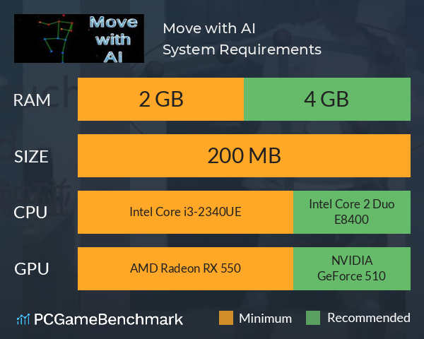 Move with AI System Requirements PC Graph - Can I Run Move with AI Move with AI System Requirements PC Graph - Can I Run Move with AI