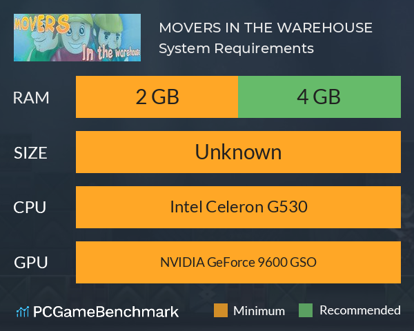 MOVERS IN THE WAREHOUSE System Requirements PC Graph - Can I Run MOVERS IN THE WAREHOUSE