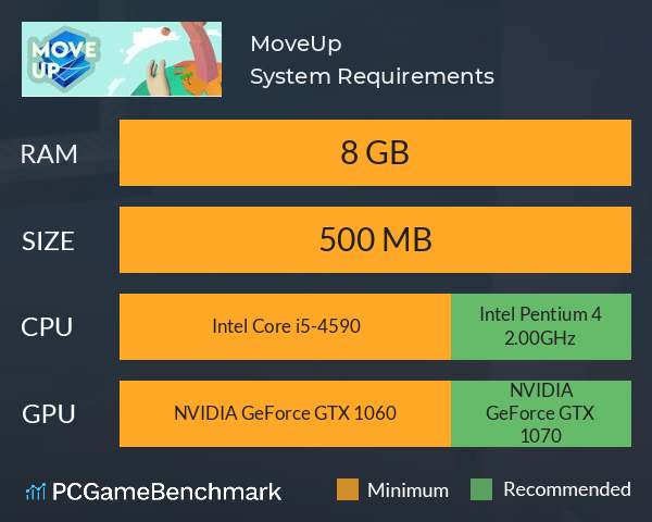 MoveUp System Requirements PC Graph - Can I Run MoveUp MoveUp System Requirements PC Graph - Can I Run MoveUp