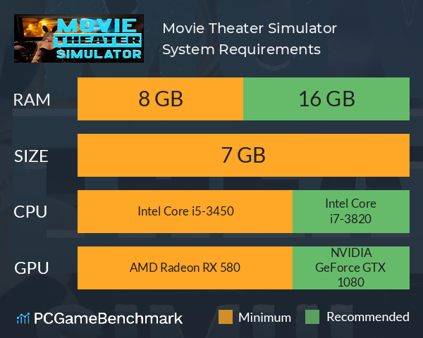 Movie Theater Simulator System Requirements PC Graph - Can I Run Movie Theater Simulator