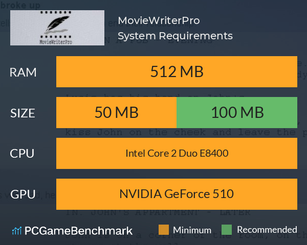 MovieWriterPro System Requirements PC Graph - Can I Run MovieWriterPro