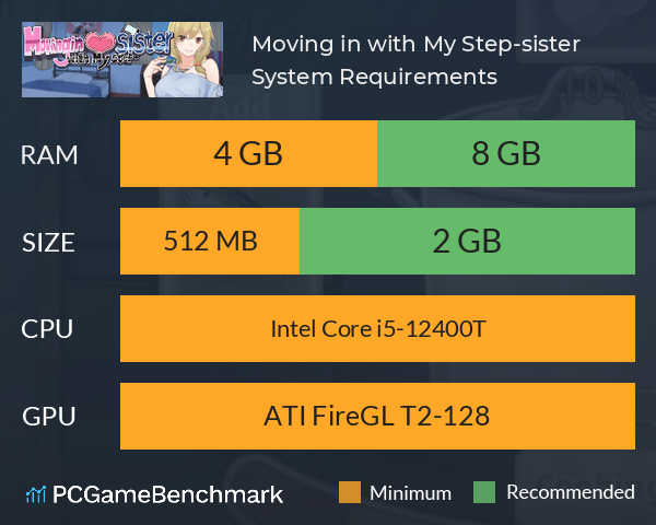 Moving in with My Step-sister System Requirements PC Graph - Can I Run Moving in with My Step-sister