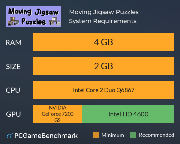 Moving Jigsaw Puzzles System Requirements PC Graph - Can I Run Moving Jigsaw Puzzles Moving Jigsaw Puzzles System Requirements PC Graph - Can I Run Moving Jigsaw Puzzles