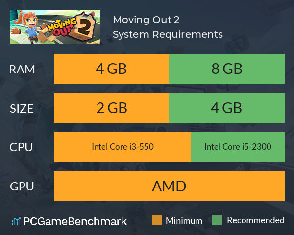 Moving Out 2 System Requirements PC Graph - Can I Run Moving Out 2