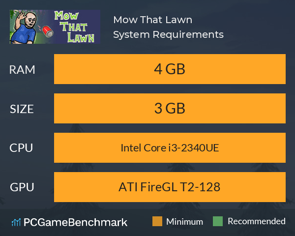 Mow That Lawn System Requirements PC Graph - Can I Run Mow That Lawn Mow That Lawn System Requirements PC Graph - Can I Run Mow That Lawn
