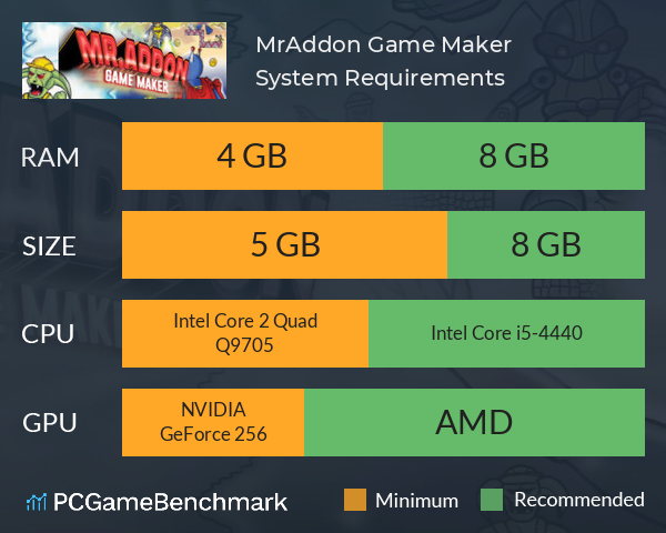 Mr.Addon Game Maker System Requirements PC Graph - Can I Run Mr.Addon Game Maker Mr.Addon Game Maker System Requirements PC Graph - Can I Run Mr.Addon Game Maker