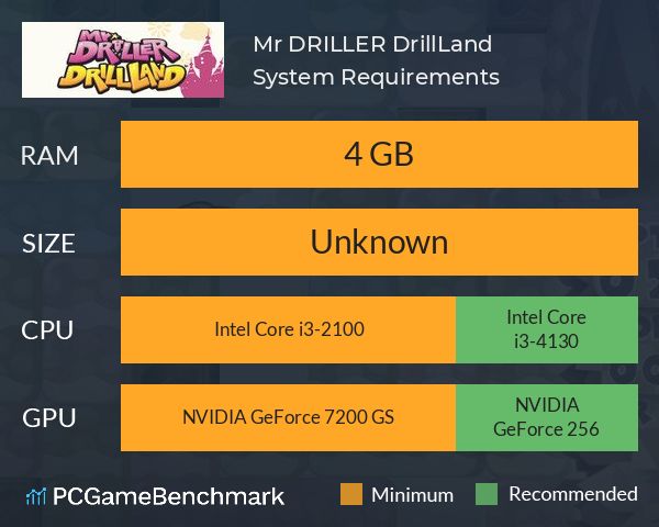 Mr. DRILLER DrillLand System Requirements PC Graph - Can I Run Mr. DRILLER DrillLand Mr. DRILLER DrillLand System Requirements PC Graph - Can I Run Mr. DRILLER DrillLand