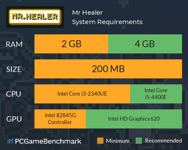 Mr. Healer System Requirements PC Graph - Can I Run Mr. Healer Mr. Healer System Requirements PC Graph - Can I Run Mr. Healer