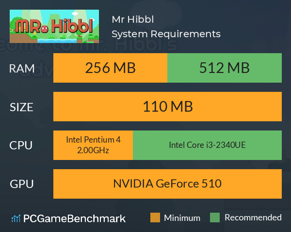Mr. Hibbl System Requirements PC Graph - Can I Run Mr. Hibbl Mr. Hibbl System Requirements PC Graph - Can I Run Mr. Hibbl