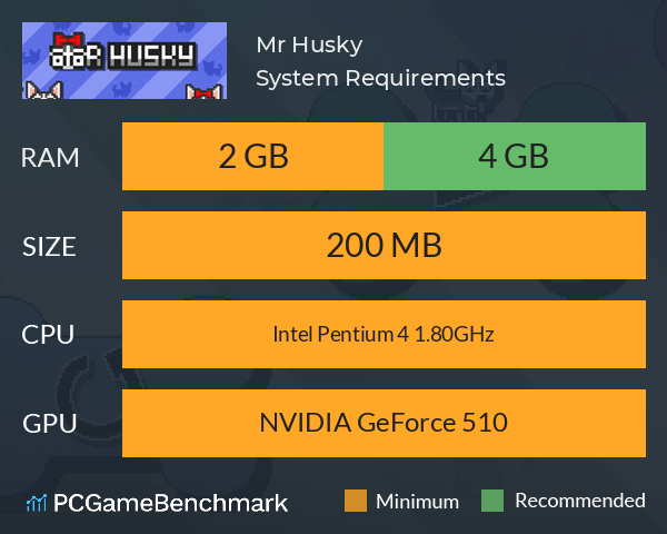 Mr Husky System Requirements PC Graph - Can I Run Mr Husky Mr Husky System Requirements PC Graph - Can I Run Mr Husky
