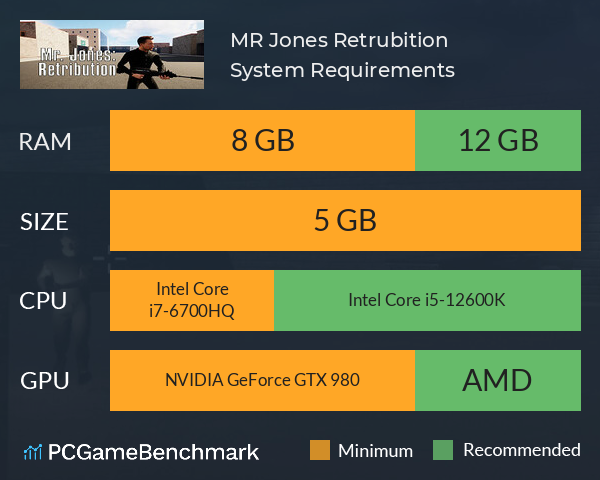 MR. Jones: Retrubition System Requirements PC Graph - Can I Run MR. Jones: Retrubition MR. Jones: Retrubition System Requirements PC Graph - Can I Run MR. Jones: Retrubition