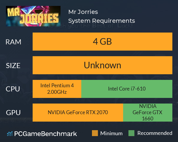 Mr Jorries! System Requirements PC Graph - Can I Run Mr Jorries! Mr Jorries! System Requirements PC Graph - Can I Run Mr Jorries!