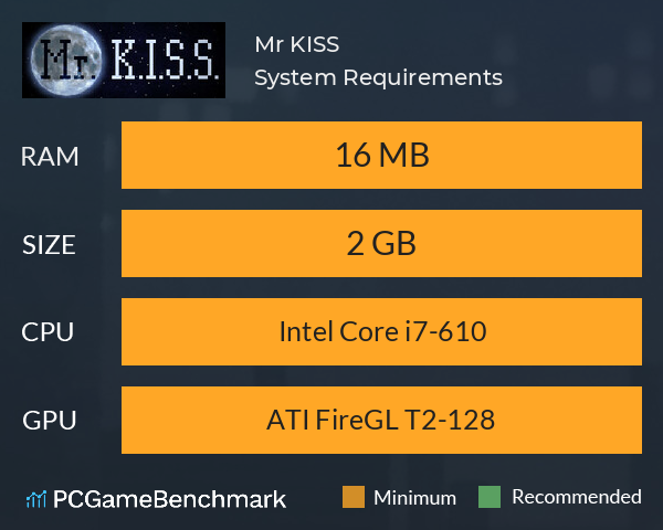 Mr. K.I.S.S. System Requirements PC Graph - Can I Run Mr. K.I.S.S. Mr. K.I.S.S. System Requirements PC Graph - Can I Run Mr. K.I.S.S.