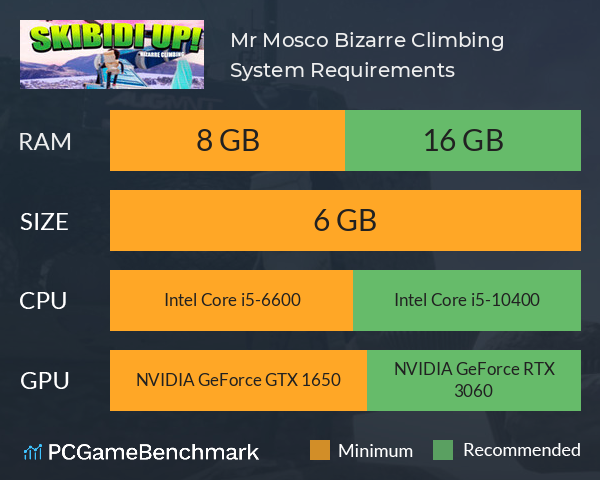Mr Mosco Bizarre Climbing System Requirements PC Graph - Can I Run Mr Mosco Bizarre Climbing Mr Mosco Bizarre Climbing System Requirements PC Graph - Can I Run Mr Mosco Bizarre Climbing