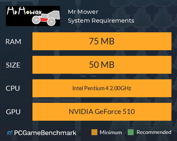 Mr. Mower System Requirements PC Graph - Can I Run Mr. Mower