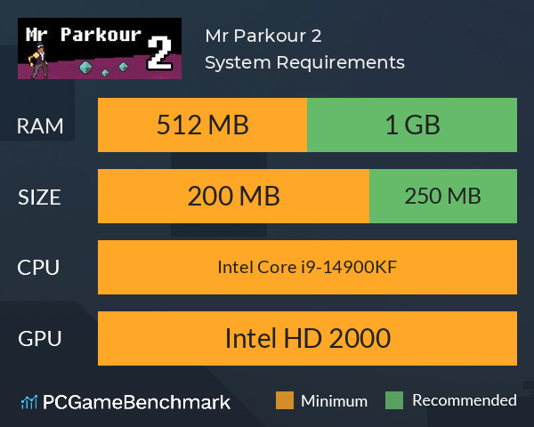 Mr. Parkour 2 System Requirements PC Graph - Can I Run Mr. Parkour 2 Mr. Parkour 2 System Requirements PC Graph - Can I Run Mr. Parkour 2