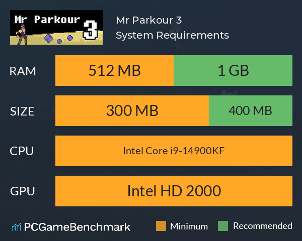 Mr. Parkour 3 System Requirements PC Graph - Can I Run Mr. Parkour 3 Mr. Parkour 3 System Requirements PC Graph - Can I Run Mr. Parkour 3