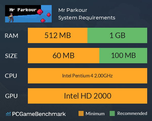 Mr. Parkour System Requirements PC Graph - Can I Run Mr. Parkour