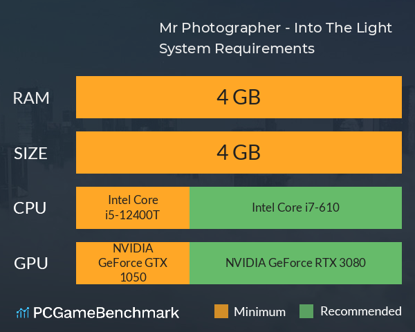 Mr. Photographer - Into The Light System Requirements PC Graph - Can I Run Mr. Photographer - Into The Light Mr. Photographer - Into The Light System Requirements PC Graph - Can I Run Mr. Photographer - Into The Light