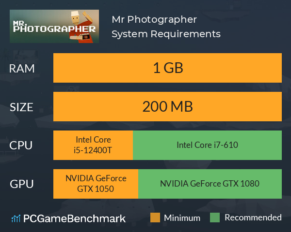 Mr. Photographer System Requirements PC Graph - Can I Run Mr. Photographer Mr. Photographer System Requirements PC Graph - Can I Run Mr. Photographer