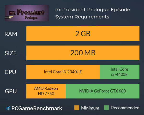 mr.President Prologue Episode System Requirements PC Graph - Can I Run mr.President Prologue Episode mr.President Prologue Episode System Requirements PC Graph - Can I Run mr.President Prologue Episode