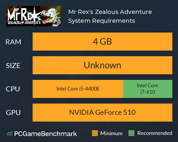 Mr Rex's Zealous Adventure System Requirements PC Graph - Can I Run Mr Rex's Zealous Adventure Mr Rex's Zealous Adventure System Requirements PC Graph - Can I Run Mr Rex's Zealous Adventure