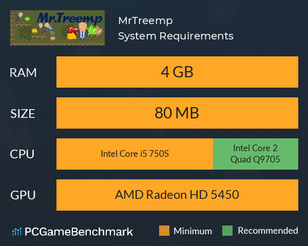 Mr.Treemp System Requirements PC Graph - Can I Run Mr.Treemp Mr.Treemp System Requirements PC Graph - Can I Run Mr.Treemp