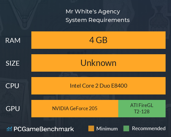Mr. White's Agency System Requirements PC Graph - Can I Run Mr. White's Agency Mr. White's Agency System Requirements PC Graph - Can I Run Mr. White's Agency