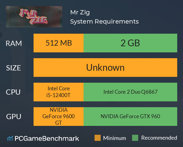 Mr Zig System Requirements PC Graph - Can I Run Mr Zig