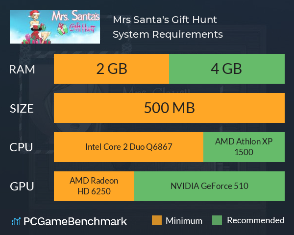 Mrs. Santa's Gift Hunt System Requirements PC Graph - Can I Run Mrs. Santa's Gift Hunt