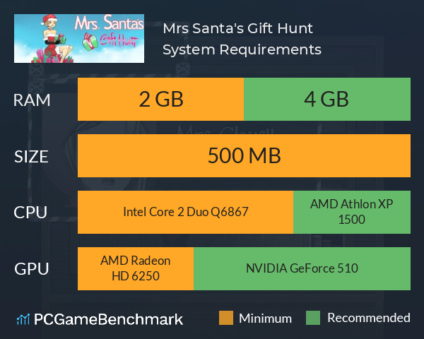 Mrs. Santa's Gift Hunt System Requirements PC Graph - Can I Run Mrs. Santa's Gift Hunt Mrs. Santa's Gift Hunt System Requirements PC Graph - Can I Run Mrs. Santa's Gift Hunt