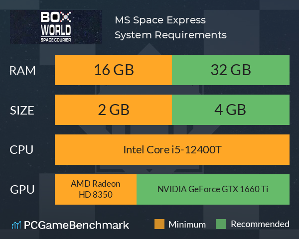 MS: Space Express System Requirements PC Graph - Can I Run MS: Space Express MS: Space Express System Requirements PC Graph - Can I Run MS: Space Express