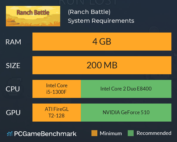 牧场大作战(Ranch Battle) System Requirements PC Graph - Can I Run 牧场大作战(Ranch Battle)