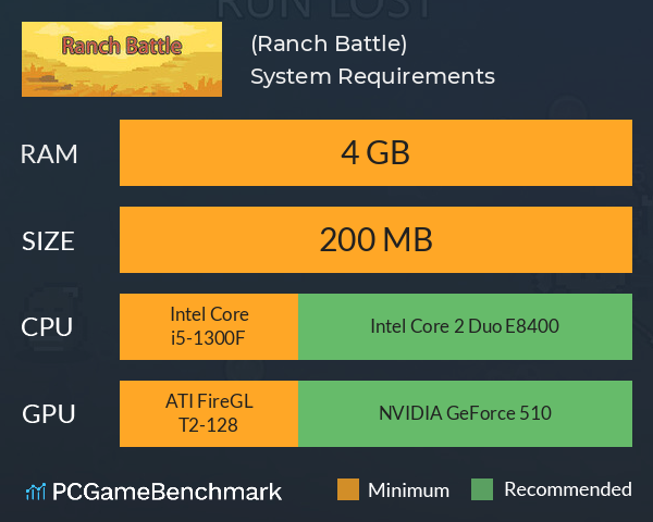 牧场大作战(Ranch Battle) System Requirements PC Graph - Can I Run 牧场大作战(Ranch Battle) 牧场大作战(Ranch Battle) System Requirements PC Graph - Can I Run 牧场大作战(Ranch Battle)