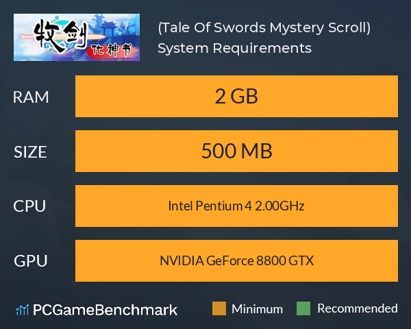 牧剑：化神书(Tale Of Swords: Mystery Scroll) System Requirements PC Graph - Can I Run 牧剑：化神书(Tale Of Swords: Mystery Scroll)