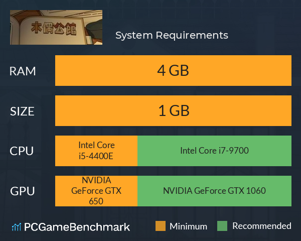 木偶公馆 System Requirements PC Graph - Can I Run 木偶公馆 木偶公馆 System Requirements PC Graph - Can I Run 木偶公馆
