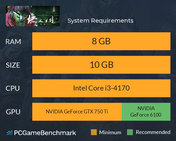 墲人之境:探索 System Requirements PC Graph - Can I Run 墲人之境:探索 墲人之境:探索 System Requirements PC Graph - Can I Run 墲人之境:探索
