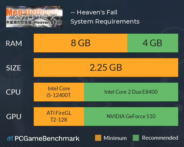 メガロサミア -木星絶対防衛圏- Heaven's Fall System Requirements PC Graph - Can I Run メガロサミア -木星絶対防衛圏- Heaven's Fall メガロサミア -木星絶対防衛圏- Heaven's Fall System Requirements PC Graph - Can I Run メガロサミア -木星絶対防衛圏- Heaven's Fall