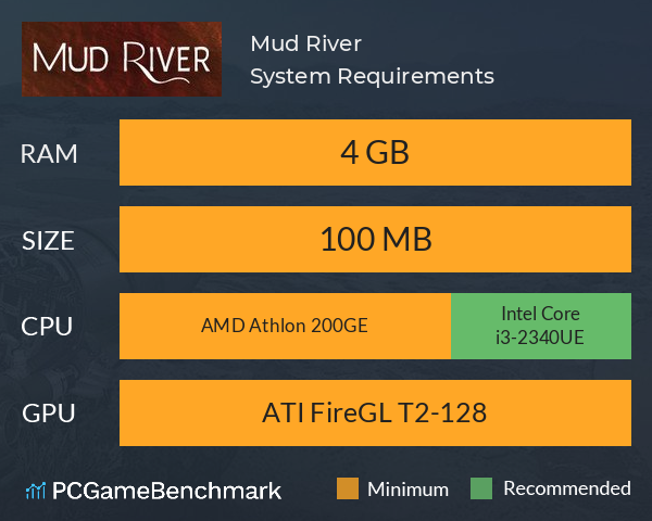 Mud River System Requirements PC Graph - Can I Run Mud River Mud River System Requirements PC Graph - Can I Run Mud River
