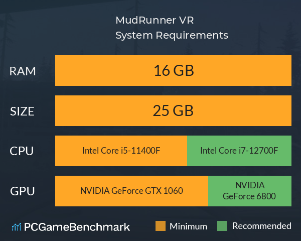 MudRunner VR System Requirements PC Graph - Can I Run MudRunner VR MudRunner VR System Requirements PC Graph - Can I Run MudRunner VR