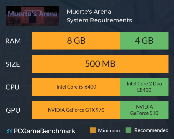 Muerte's Arena System Requirements PC Graph - Can I Run Muerte's Arena Muerte's Arena System Requirements PC Graph - Can I Run Muerte's Arena