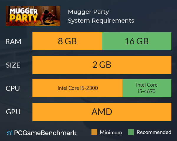 Mugger Party System Requirements PC Graph - Can I Run Mugger Party Mugger Party System Requirements PC Graph - Can I Run Mugger Party