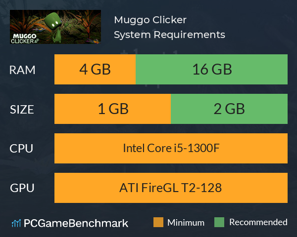 Muggo Clicker System Requirements PC Graph - Can I Run Muggo Clicker Muggo Clicker System Requirements PC Graph - Can I Run Muggo Clicker