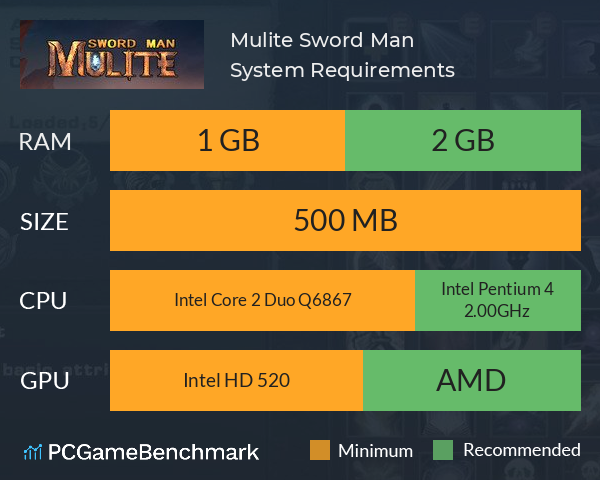 Mulite Sword Man System Requirements PC Graph - Can I Run Mulite Sword Man Mulite Sword Man System Requirements PC Graph - Can I Run Mulite Sword Man