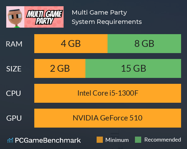 Multi Game Party System Requirements PC Graph - Can I Run Multi Game Party Multi Game Party System Requirements PC Graph - Can I Run Multi Game Party