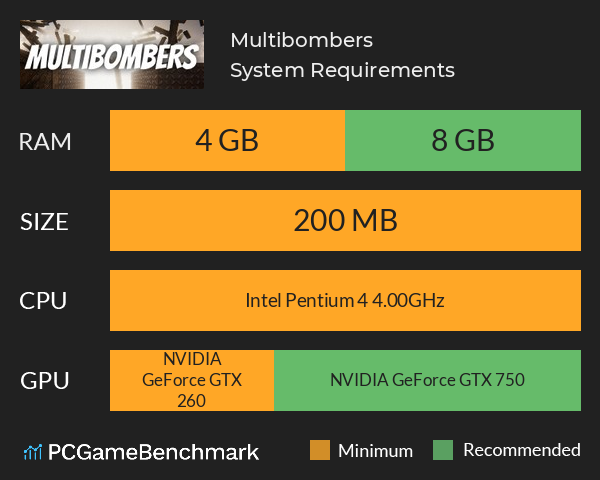 Multibombers System Requirements PC Graph - Can I Run Multibombers